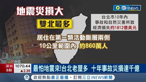 最怕地震來 台北老屋多 十年事故災損達千億 全國50年以上老屋破百萬戶 綠委籲修耐震補強專法 │記者 林嘉倩 鍾昀叡｜【台灣要聞