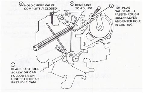 Rochester Monojet Carburetor Technical Help