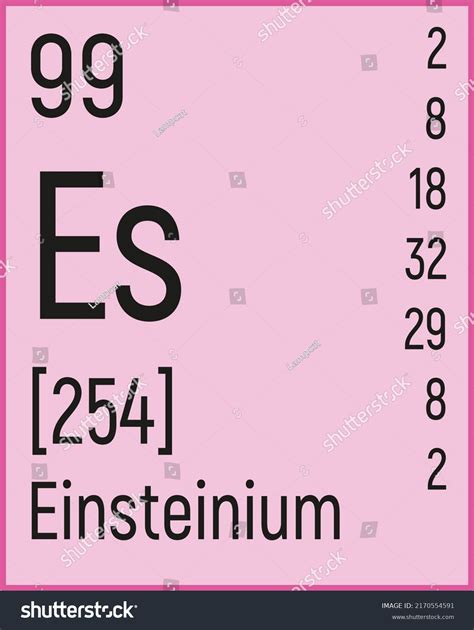 Periodic Table Elements Einsteinium Icon Vector Stock Vector (Royalty ...