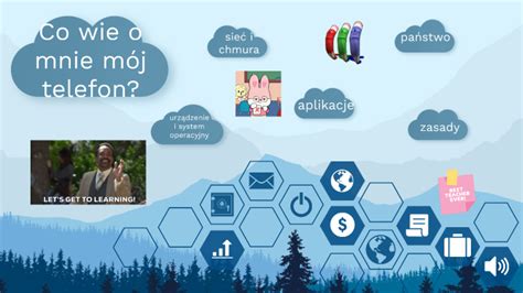 co wie o mnie mój telefon by Zuzanna Biernat on Prezi