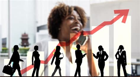 Women in Finance | Anankemag