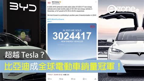 超越 Tesla？比亞迪成全球電動車銷量冠軍！ Ezone