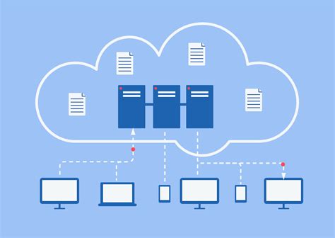 Should You Store Your Data In The Cloud Malwarebytes Labs