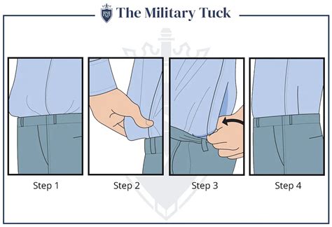 Ways To Tuck In A Dress Shirt Realmenrealstyle