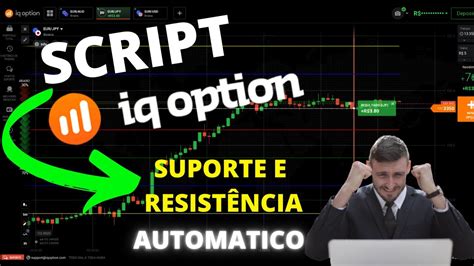 Estratégia Iq Option Como usar script na iqoption Marcações de