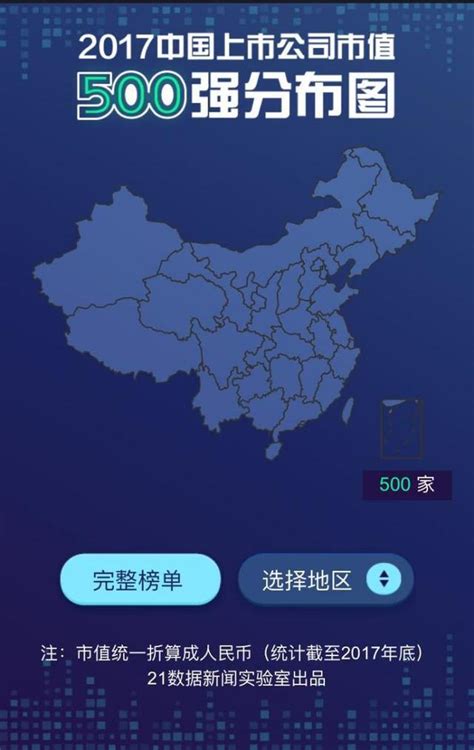 2017中國上市公司500強出爐！看看你們那有幾家？ 每日頭條