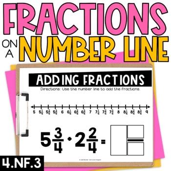 Adding and Subtracting Fractions on a Number Line Worksheets Exit ...