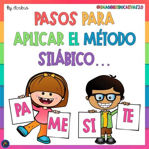 Pasos Para Aplicar El MÉtodo SilÁbico Imagenes Educativas