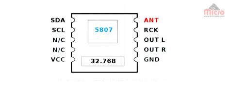 ماژول گیرنده رادیو RRD-102 FM
