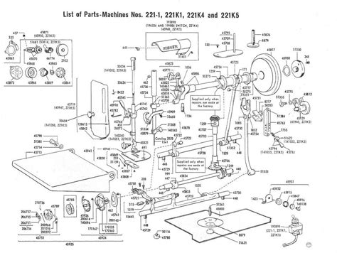 Singer Sewing Machine Parts Diagram