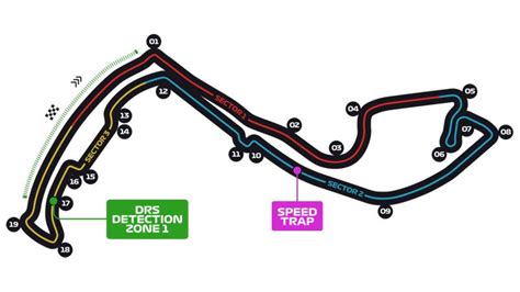 Formule 1 GP Monaco Alles Over Dit F1 Stratencircuit