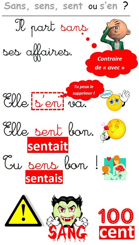 Une Affiche Pour Les Homophones Sans S En Sent Sens Sang Et Cent