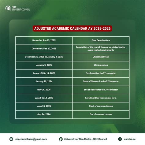 University... - University of San Carlos - SBE Student Council