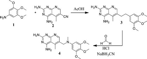 Scheme For The Synthesis Of Pyrido D Pyrimidine Derivative