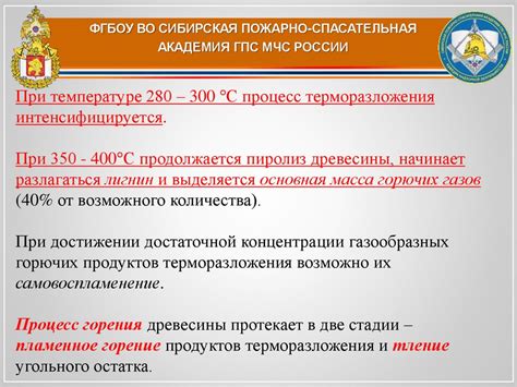 Древесина, древесные материалы и их пожарная опасность. Тема 5.1 ...