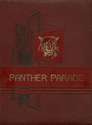 Bartlett High School - Panther Parade Yearbook (Bartlett, TN), Covers 1 - 6