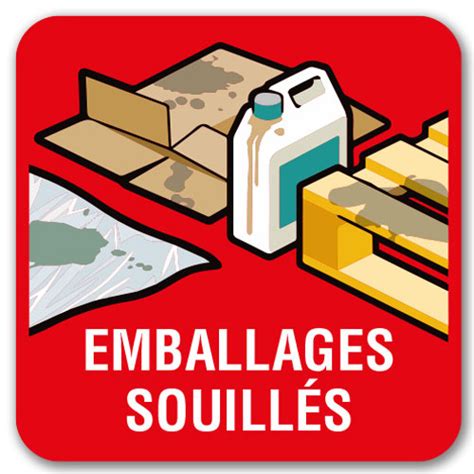 Panneau tri sélectif Emballages Souillés ARIA Repro