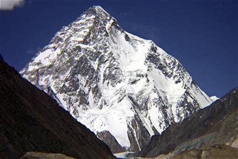 Nepali climbers become first to reach Mount K2 summit in winter: Significance, challenges and ...