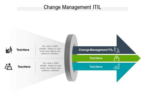 Change Management Itil Ppt Powerpoint Presentation Slides Infographic