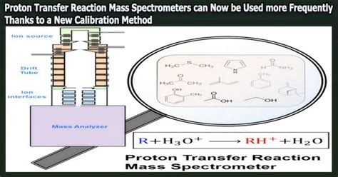 Proton Transfer Reaction Mass Spectrometers Can Now Be Used More