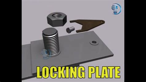 Locking Plate Blub Studio Fitter Welder Plates Types Youtube