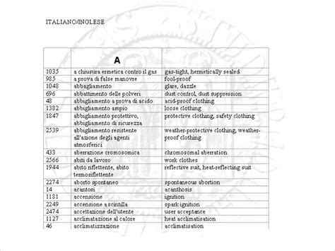 Sorveglianza Attiva Delle Malattie Professionali Esperienze A Confronto