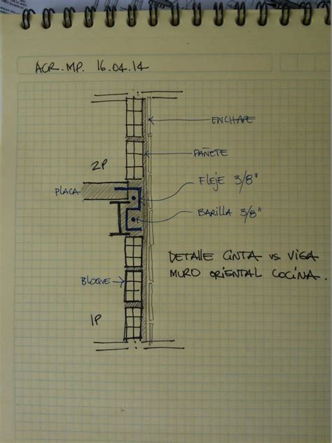 Croquis De Chantier R Soudre Rapidement Santiago Benazra