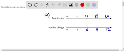 Solved This Double Number Line Diagram Shows The Flour In Cups