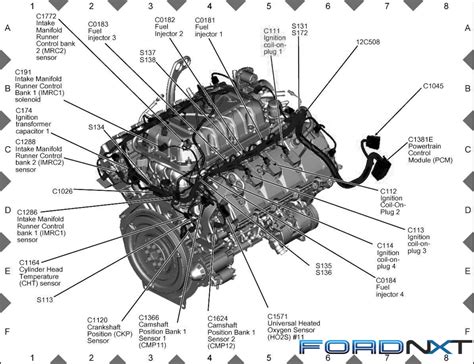 Next Gen Shelby Gt500 Predator 5 2 Engine Fully Exposed