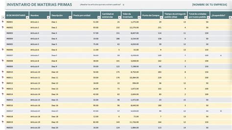 Inventario De Materia Prima Ejemplos Formatos Word Excel