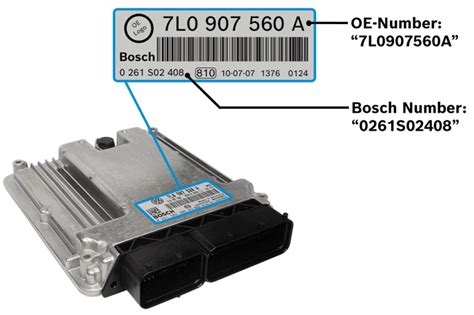 Bosch Ecu Numbers