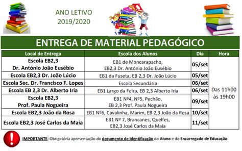 Calendariza O Prevista Para A Entrega Do Material Pedag Gico