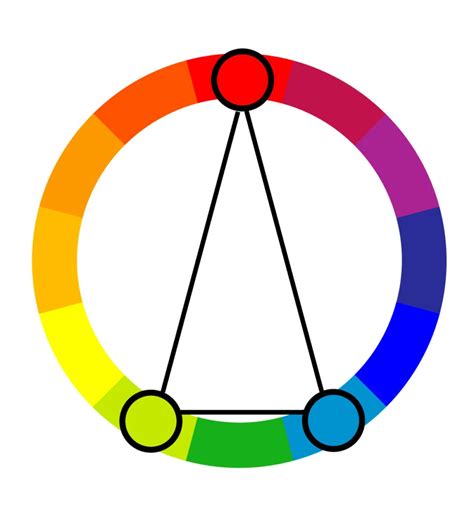 Split Complementary Color Scheme Examples