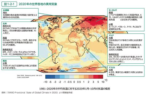 環境省令和3年版 環境・循環型社会・生物多様性白書 状況第1部第1章第2節 気候変動問題の影響