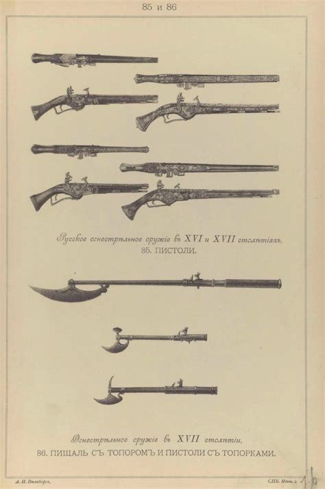 Russian Firearms In The Xvi And Xvii Centuries Pistols Russian