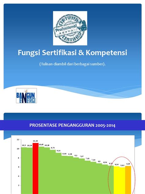 PDF Fungsi Sertifikasi Kompetensi DOKUMEN TIPS