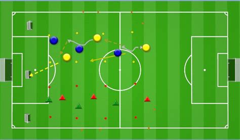 Football Soccer 1v1 Attacking And Mobility Technical Attacking And