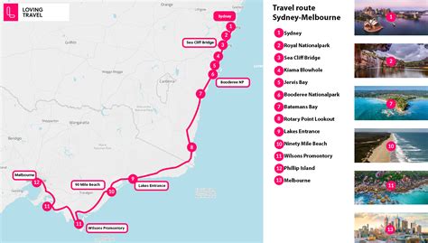 The Sydney-Melbourne Itinerary [Route, Highlights, Insider Tips].