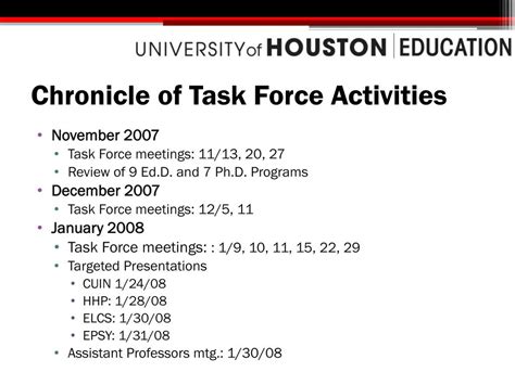 Ppt The University Of Houston College Of Education Executive Edd