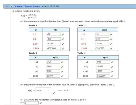 Solved A Rational Function Is Given