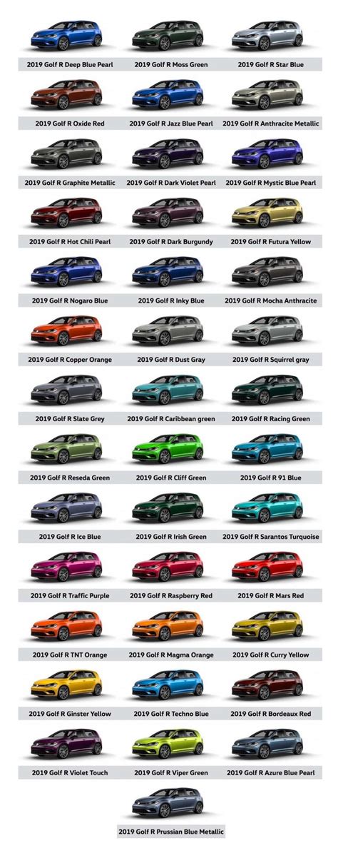 If VW did Spektrum Colors for Mk8 what color would you get? : r/Golf_R