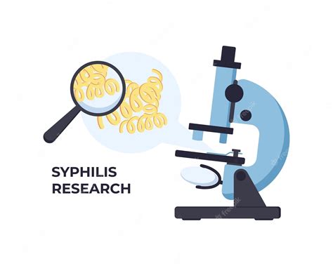 Syphilis: Signs And Symptoms & Niruja Healthtech – Free Clipart