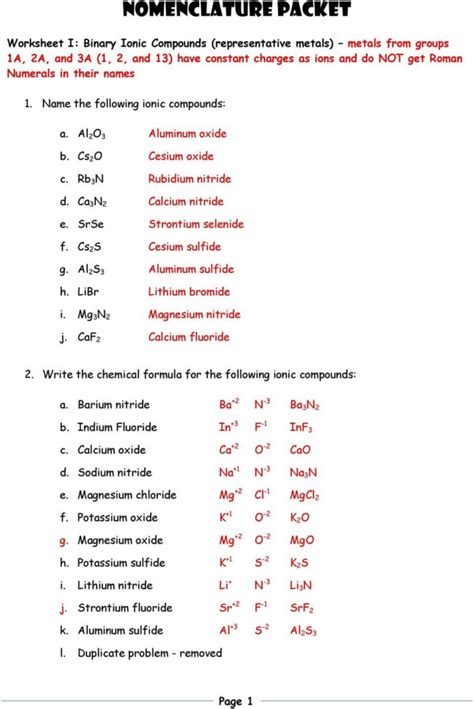 Ionic Compounds Names And Formulas Worksheet