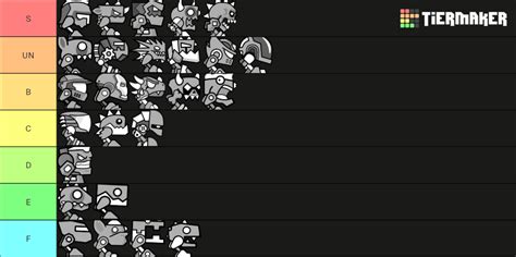 Geometry Dash Robots Tier List Community Rankings TierMaker