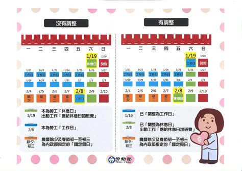 春節「除夕到初三」上班要給雙倍薪 一張圖秒懂加班費怎麼算 Ettoday財經雲 Ettoday新聞雲