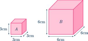 Scale Math - Math Steps, Examples & Questions