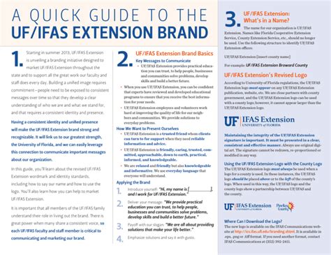 A Quick Guide To The Uf Ifas Extension Brand