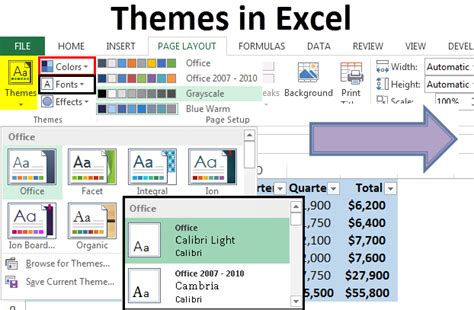 Themes In Excel Learn How To Use Themes In Excel