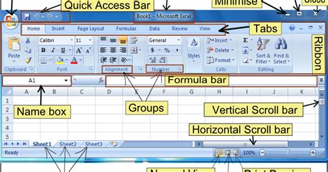 Basic Of Ms Excel Basic Knowledge Of Computer And Its Application