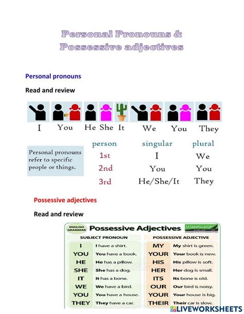 Subject Pronouns Possessive Adjectives Interactive Worksheet In 2023